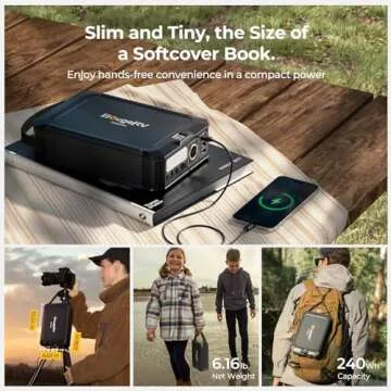 BougeRV 240Wh Portable Power Station, Solar Generator with AC outlet, JuiceGo LiFePO4 Generators for Emergency Power Supply, Camping, Travel, Home Backup, and RV