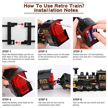 iHaHa Electric Train Set Battery Powered Toy for Kids