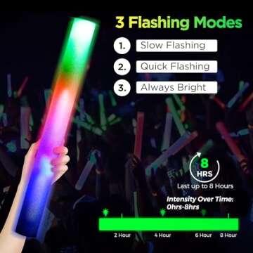 156Pcs Foam Glow Sticks Bulk,Bietrun Light Sticks for Parties Ultra Durable,LED Light up Foam Sticks with 3 Modes Colorful Flashing,Glow Wands Party Favor for Wedding Dance Props,Reception,Concert,Kid
