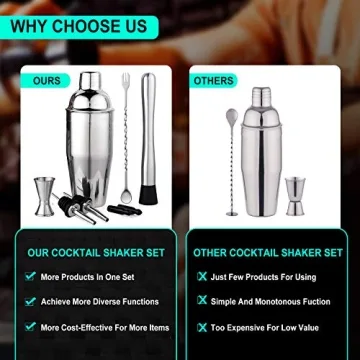 Aozita Cocktail Shaker Set for Perfect Mixology
