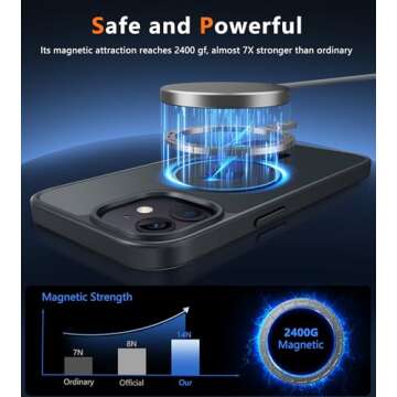 FNTCASE for iPhone 12 Phone Case: for iPhone 12 Pro Magnetic Matte Textured Military Grade Drop Protection Translucent Cell Cover - Slim Durable Shockproof Protective Bumper