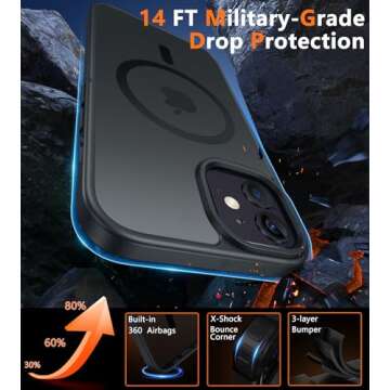 FNTCASE for iPhone 12 Phone Case: for iPhone 12 Pro Magnetic Matte Textured Military Grade Drop Protection Translucent Cell Cover - Slim Durable Shockproof Protective Bumper