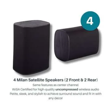 Platin Milan 5.1 Wireless Surround Sound System