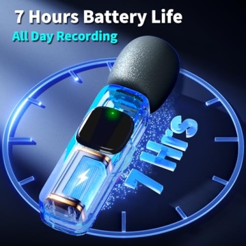 Epinovo Wireless Lavalier Microphone - 2 Pack