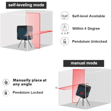 RockSeed 360° Cross Line Laser Level Self-Leveling High Accuracy