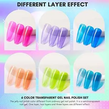 Makartt Gel Nail Polish Kit, 6 Colors Pink Blue Green Pastel Jelly Gel, 8ML Crystal Soak Off for Spring Nail Art, Manicure & Salon Use, Holiday Gift