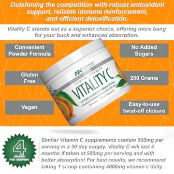 Vitamin C Powder for Immune Support - Non-Acidic 4000mg