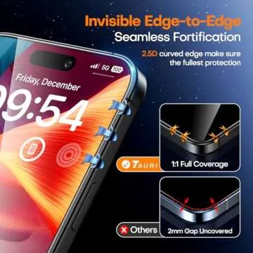 TAURI 4 in 1 iPhone 15 Screen Protector with Easy Installation