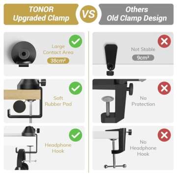 Blue Yeti Microphone Boom Arm, TONOR Mic Microfono Stand Desk with High Riser for HyperX Rode Razer Elgato, Fully Adjustable perfect for Podcasts, Streaming, Gaming, Home Office, Recording T50