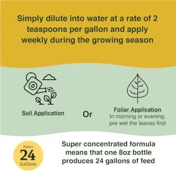 Farmer's Secret Tomato