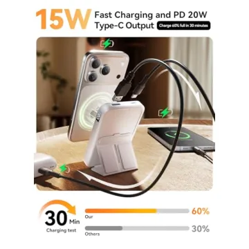 Gxorul Magnetic Power Bank with Leather Stand for Travel