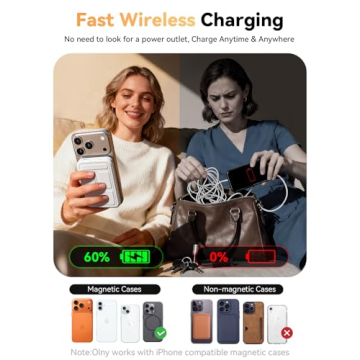 Gxorul Magnetic Power Bank with Leather Stand for Travel