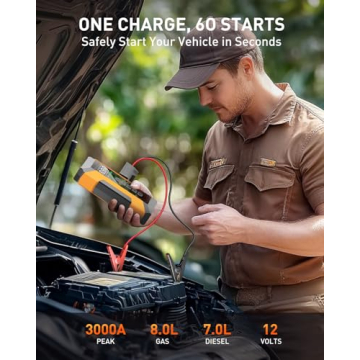 Portable MEUCI Jump Starter & Air Compressor