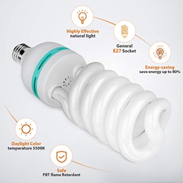 Professional HPUSN Softbox Lighting Kit for Creators