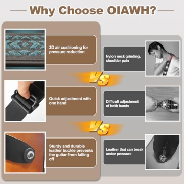 Adjustable Guitar Strap with 3D Padding for Comfort