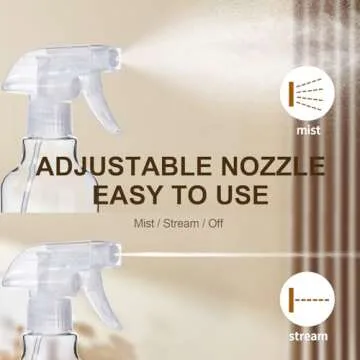 Plastic Spray Bottles, 2-Pack, 16.9 Oz, Mist & Stream, Heavy Duty Spraying, Empty Water Spray Bottle for Cleaning Solutions, Essential Oils, Hair, Plants, BBQ, Cat Dog Behavior Correction (Clear)