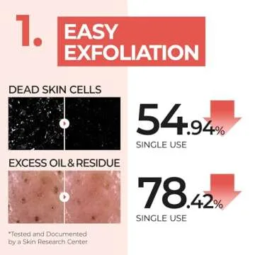 numbuzin No.4 Toner Pads | Pore Zero Peeled Egg Toner Pad | Gentle Exfoliator, PHA, LHA, Makeup Skin Prep, Panthenol | Korean Skincare for Face | 70 Pads/6.42 fl. oz.