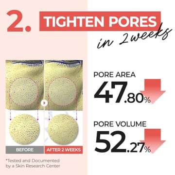 numbuzin No.4 Toner Pads | Pore Zero Peeled Egg Toner Pad | Gentle Exfoliator, PHA, LHA, Makeup Skin Prep, Panthenol | Korean Skincare for Face | 70 Pads/6.42 fl. oz.