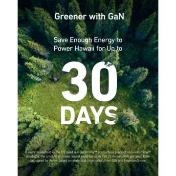 Anker GaNPrime Power Bank, 2-in-1 Hybrid Charger, 10,000mAh 30W USB-C Portable Charger with 65W Wall Charger, Works for iPhone 15/15 Plus/15 Pro/15 Pro Max/14/13, Samsung, Pixel, MacBook, Dell