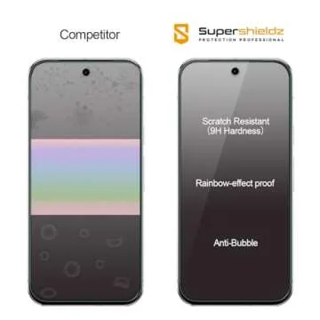 Supershieldz Tempered Glass Screen Protector for Google Pixel 9