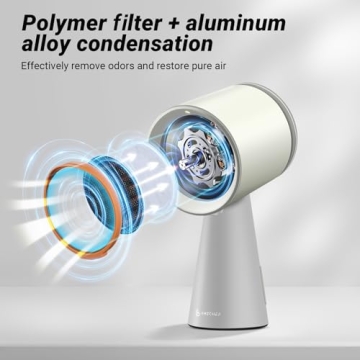 AMZCHEF Portable Range Hood with Powerful Exhaust Fan