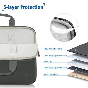 Hseok Laptop Sleeve 13.3-14 inch Case with Small Pouch, Neoprene Computer Bag Compatible with MacBook Pro 14" M4/M3/M2/M1 2025-2021, Mac Air/Pro 13.3" and Most 13-14 inch Notebooks,D02G01