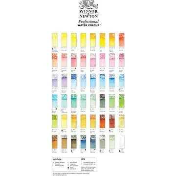 Winsor & Newton Professional Water Colour Stick, Raw Sienna