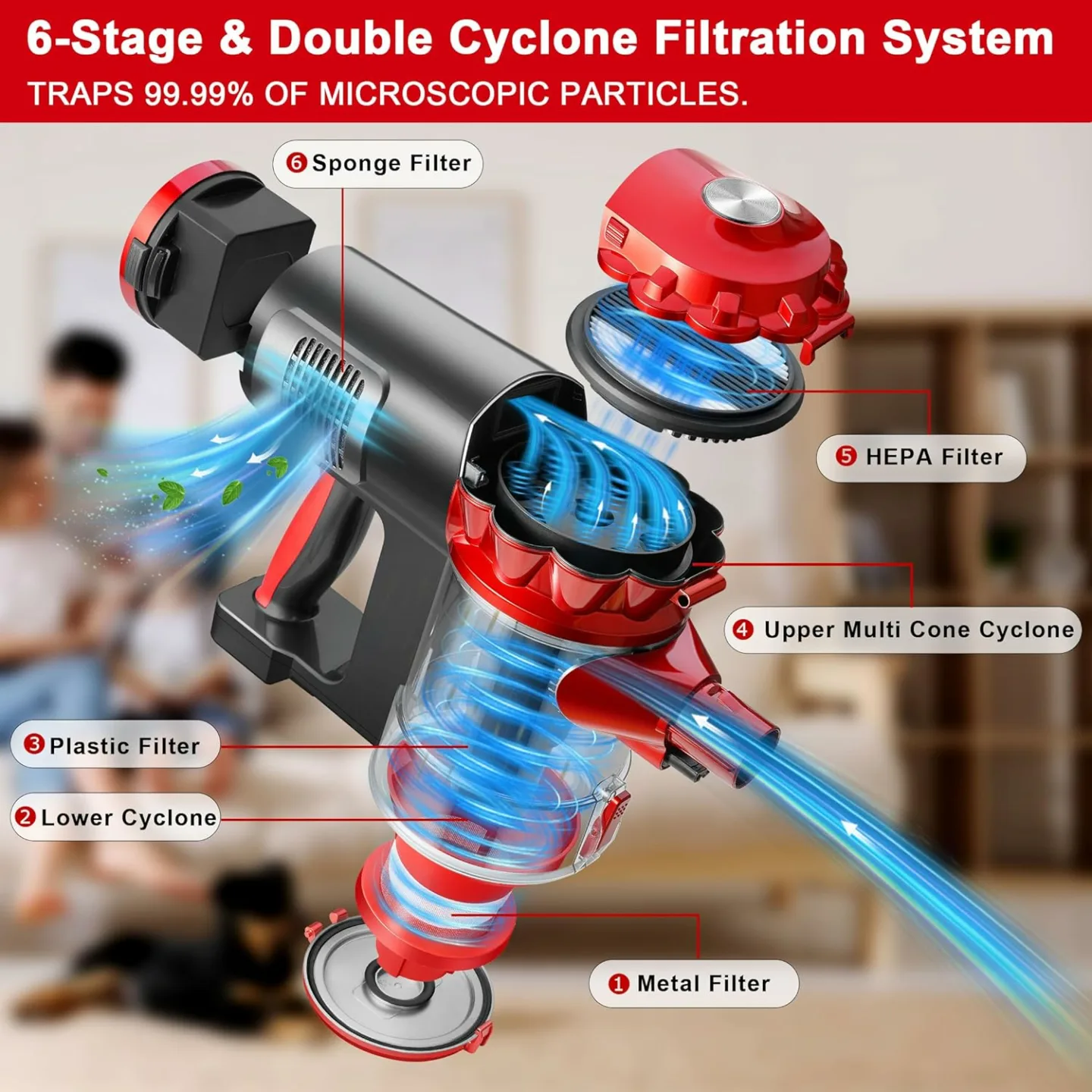 A200 Powerful Cordless Vacuum Cleaner with HEPA Filter