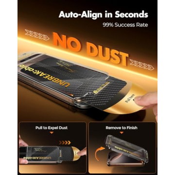 UNBREAKcable iPhone 16 Pro Max Screen Protector Pack