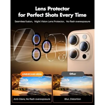 UNBREAKcable iPhone 16 Pro Max Screen Protector Pack