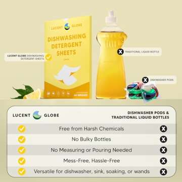 Lucent Globe Dishwasher Detergent Sheets - Powerful Eco-Friendly Cleaning - Mess-Free & Compact Solu...