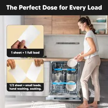 Lucent Globe Dishwasher Detergent Sheets - Eco-Friendly Power