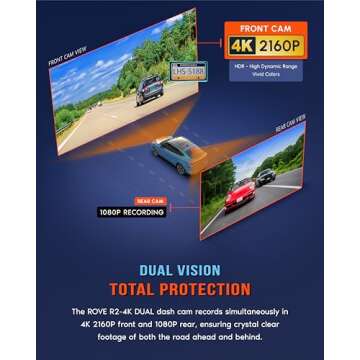 ROVE R2-4K Dual Dash Cam with Hardwire Kit