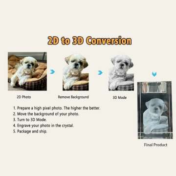 Custom 3D Photo Candle Holder | Unique Personalized Gifts