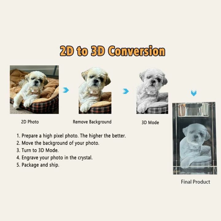 Custom 3D Photo Candle Holder | Unique Personalized Gifts