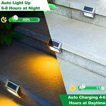 JSOT Solar Fence Lights: Waterproof, Energy Efficient & Stylish