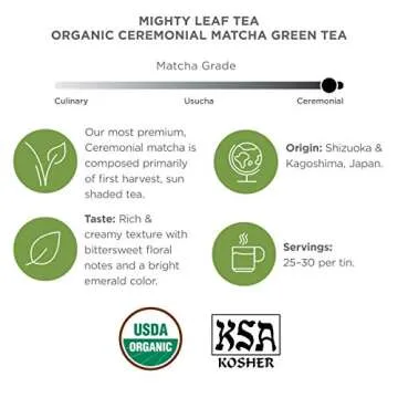 Mighty Leaf Organic Ceremonial Matcha - Premium Quality 1.5 Oz