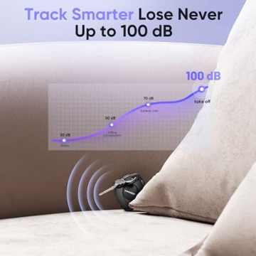 Kindeep Air Tracker Tag 4 Pack for Easy Item Tracking