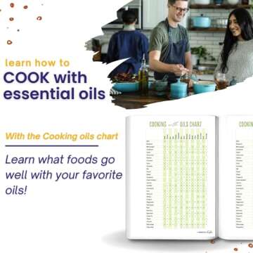 The Essential Life, 8th Edition - Comprehensive Essential Oils Guidebook, Aromatherapy Practices, Immune Boosting Recipes, Wellness Insights & In-Depth DoTERRA Information - Hardcover, 2023 Release