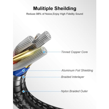 VIOY 15ft Guitar Cable - High Fidelity Instrument Cable