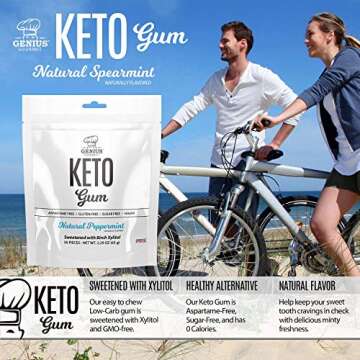 Genius Gourmet Keto Chewing Gum - Sweetened with Birch Xylitol, Aspartame Free, Gluten Free, Sugar Free, Vegan, Low Carb, Delicious Flavor, 50 Pieces (Natural Peppermint)