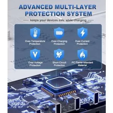 Charging Station for Multiple Devices, Honcila 6 in 1 Multi Charger Station Charging Dock for Cellphone Tablet iPhone iPad and More - 50W Charging Station Organizer with 6 Mixed Charging Cables