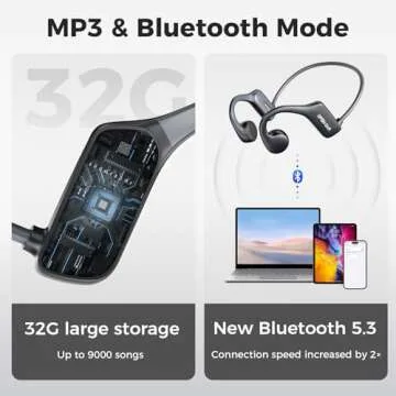 Bone Conduction Headphones, Waterproof Swimming Headphones, Open Ear Bluetooth 5.3 Headphones, Built-in MP3 32G Memory, Underwater Wireless Earphones for Swimming, Sports, Running, Cycling