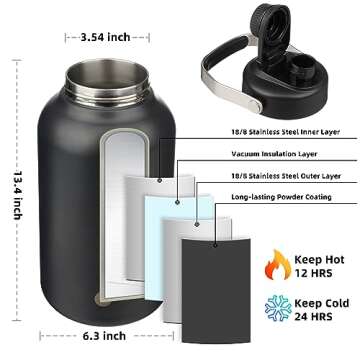 BJPKPK 1 Gallon Water Bottle Insulated, Dishwasher Safe 128oz Large Water Jug with Metal Handle & BPA Free Spout Lid, Stainless Steel Metal Thermos for Gym, Sports & Hiking, Black