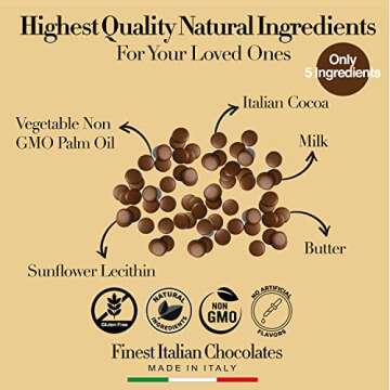 Premium Italian Melting Chocolate Candy Melts 5 Lbs | Only 5 Natural Ingredients | GMO and Gluten Fr...