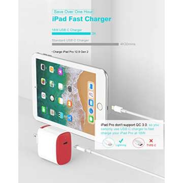 iPhone Fast Charger MFI Certified for iPhone 12, 12 Mini, 12 Pro, 12 Pro Max, 11, 11 Pro, SE, XR, Xs, X, 8, iPad Pro 12.9 Gen 2/1, iPad 8/7, iPad Air 3, iPad Mini 5, 6.6ft USB C to Lightning Cable