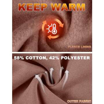 Kissonic Women's Fleece Jogger Sets for Comfort and Style