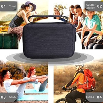 Durable LTGEM Camera Case for Sony ZV-1F / ZV-1 II