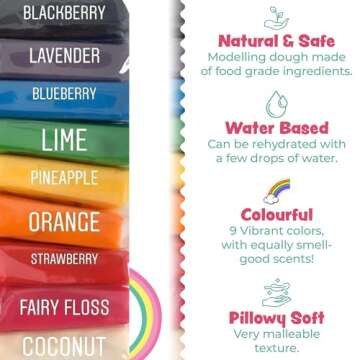 Bio DoUgh Natural Play Dough - Handmade in Australia - Scented, Non-Toxic & Reusable Modeling Dough for Kids - Food Grade Ingredients - Perfect for Creative Play, Arts & Crafts | 39.7oz (9 Colors)
