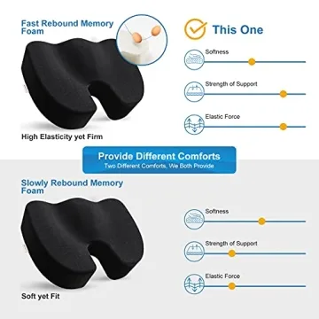 Bomdaia Memory Foam Seat Cushion for Ultimate Comfort